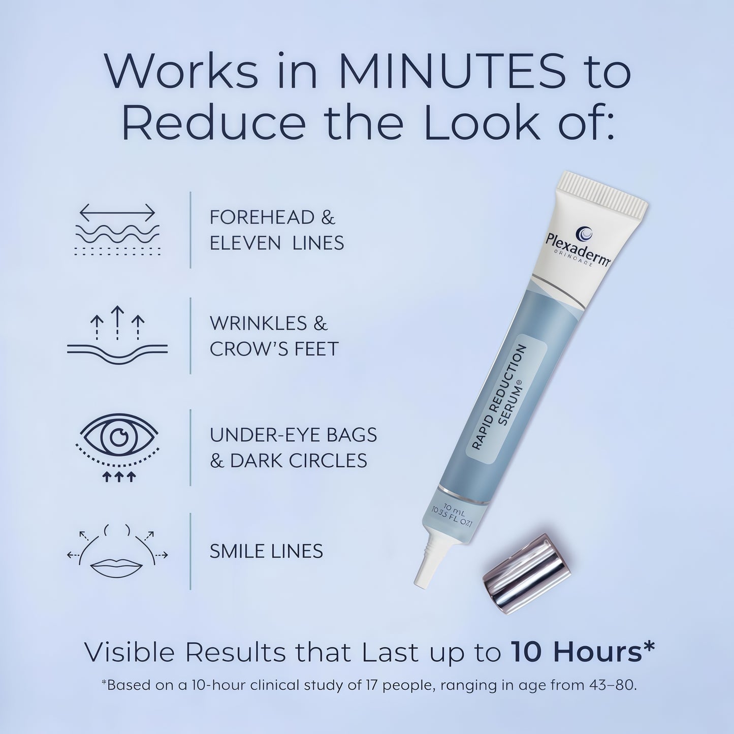 Plexaderm Rapid Reduction Serum - Visibly Reduces Under-Eye Bags & Wrinkles Instant eye serum that visibly reduces under-eye bags, puffiness, wrinkles & dark circles in minutes, lasting up to 10 hours