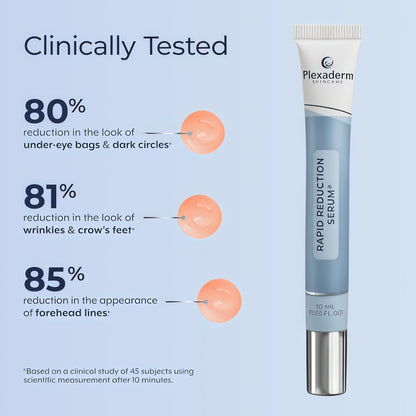 Plexaderm Rapid Reduction Serum - Visibly Reduces Under-Eye Bags & Wrinkles Instant eye serum that visibly reduces under-eye bags, puffiness, wrinkles & dark circles in minutes, lasting up to 10 hours